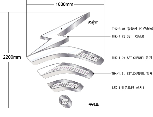 채널상세도_수원야구장(와이파이)_최종.jpg